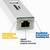 Firm Price! Brand New USB to Gigabit Ethernet RJ45 LAN Network Adapter 5 thumbnail