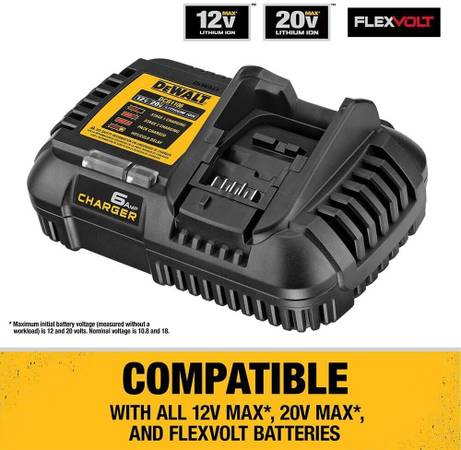(NEW) DEWALT LITHIUM-ION BATTERY CHARGER 1
