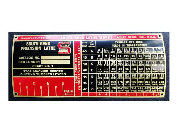 South Bend Lath feed scale plate - $40 1