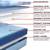 Sealy Posturepedic Hybrid Mattress 10 thumbnail