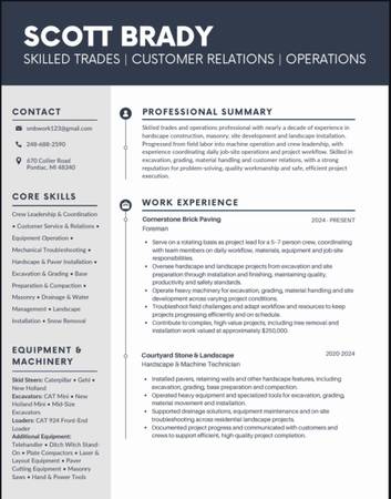 Looking for Winter Work 1