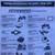 BRAND NEW ZEDA-80 Bicycle Motorized Complete Kit 18 thumbnail