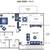 Wow! You'll love this amazing 1 bed 1 bath home in Orange 5 thumbnail