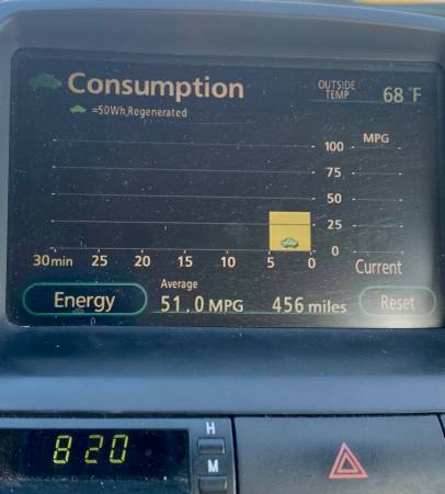 Toyota Perfect 50 MPG 1