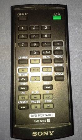 Control remoto - $3 (Alexandria, VA)63471266944129123