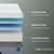 Nectar Premier Memory Foam Mattress- King 6 thumbnail