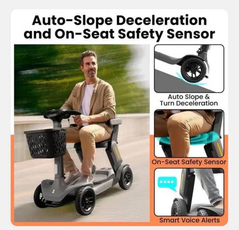 Foldable Mobility Scooter Glashow S3 Model (Grey Color) 1