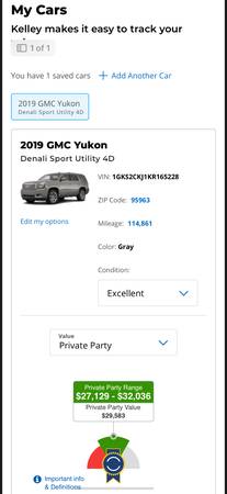 2019 GMC Yukon Denali – Excellent Condition – Fully Loaded - $35,00063619233926273123
