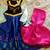 Halloween Costumes for Girls 2 thumbnail