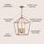 16" Farmhouse Lantern Chandelier, 4-Light Metal Cage Pendant #4881 4 thumbnail