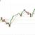 Entry-Level Trader (Remote) – You Trade Our Company Money 3 thumbnail