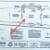 9 Acres for sale in Clovis 1 thumbnail