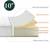 10” Queen Mattress Brand New In Box 2 thumbnail