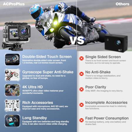 4K60FPS Action Camera for Video Recording WiFi with Touch Screen Dual - $85 (Gibsonton)63443270259843121