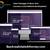 Pro Website Design for Businesses 6 thumbnail