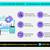 Bookkeeping & TAX PREPARATION - Small Business ACCOUNTING Services 4 thumbnail