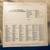 1967 Germany LP  GOLDEN GATE QUARTET 3 thumbnail