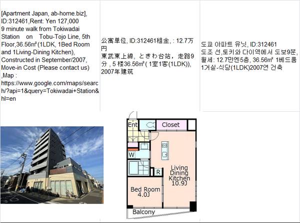 Rent:  Yen127,000,Tokiwadai Stationときわ台车站,토키와 다이 1