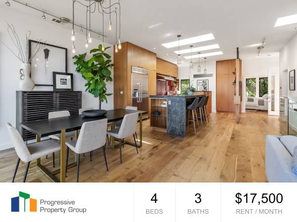 $17,500 / 4br - 3393ft2 - Designer Home w/Panoramic Views on Laidley Street – PROGRESSIVE (noe valley)63936604766338120