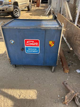 Tool box with caster 1