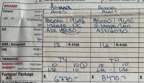 Amana Gas Furnace & Amana Air Conditioner - $2,55062969130321539121