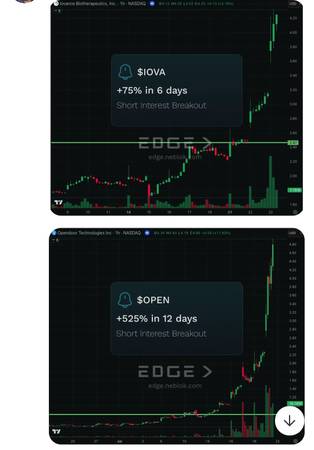 FREE LINK, LEARN HOW TO TRADE and  IDENTIFY STOCKS. Free trial link. 1