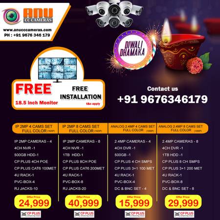 Best CCTV Installation Services In Hyderabad | CCTV  Cameras 1