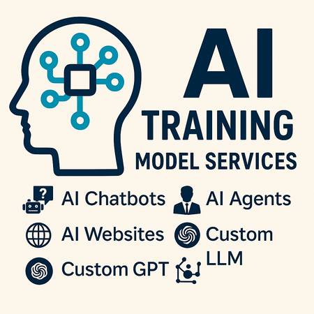 AI & LLM Development – Chatbots, Agents, SaaS & More 1