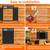 Automatic Chicken Coop Door Large Size, 7W Solar Powered with Timer & Light Sens 15 thumbnail