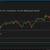 Learn Options Trading from A 82.23% Trade Winner 10 thumbnail