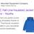Lost Youth Rain jacket. Blue MEC 2 thumbnail