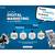 Digital Marketing, SEO, Google My Business, Paid Ads, YouTube | NYC 10 thumbnail
