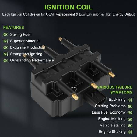 GM - Brand New, Ignition Coil Pack. 1