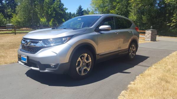 2017 HONDA CRV - $20,99963617898378625122