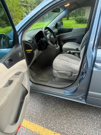 2007 KIA SEDONA LX - $2,450 (Spring)63622178124931123