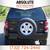 2005 Jeep Liberty Limited 4WD 4dr SUV w/ 28F 8 thumbnail