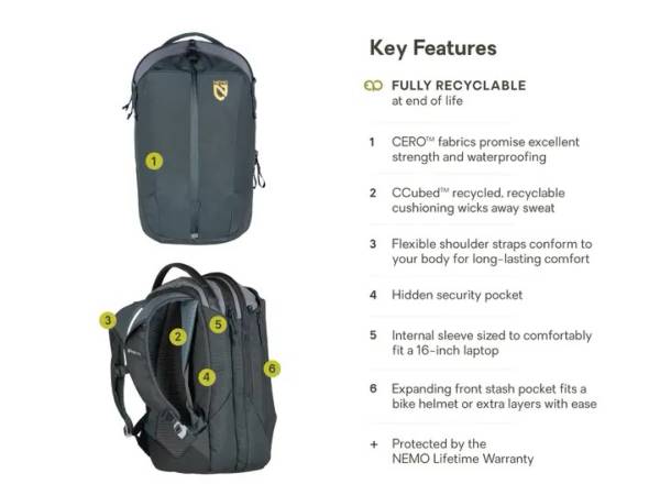 Nemo Vantage 26L Promesa Infinita Mochila para Aventuras Diarias Negra - $140 (San Francisco)63471475823233123