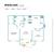 Versatile 1Bed/1Bath+Den - Join Waitlist Today! 11 thumbnail
