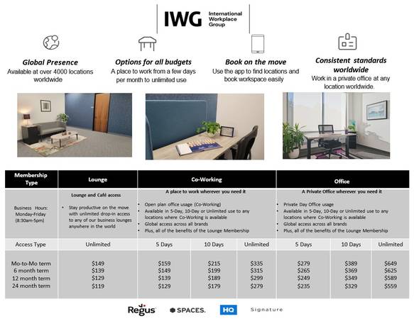 $149 🌍Work from anywhere at any time with Regus Global Membership!!!🌐 (novato)63928408137859120