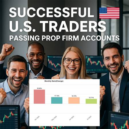 83% Profit Since April – Acceage Automated Forex Trading 1