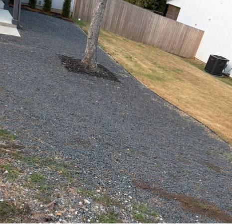 Free Grey Gravel - Garden Landscape (1,200 sq. ft) - Load & Go 1