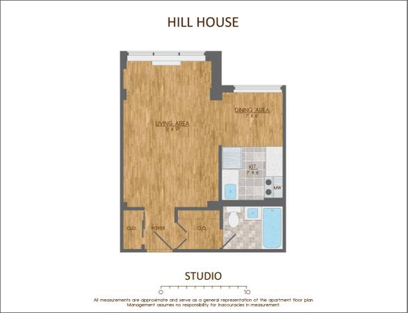 $2,053 Live In the Heart of Capitol Hill #202 - Capitol Hill (Capitol Hill, DC)63896508420738120