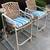 Pub/Bar Style Patio Bar Stool/Chair Set (2) 7 thumbnail