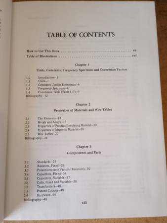Manual Completo de Datos de Referencia Prácticos de Electrónica de Buchsbaum - $20 (Madison)63471318572547123