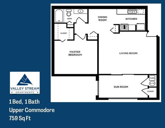 $881 / 1br - 759ft2 - Great Location, Close to Shopping! (Maumee)63836552781187121