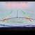 2017 *Ford* *Focus* *RS Hatch* Frozen White 23 thumbnail
