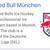 EHC Red Bull Munchen hat and Keychain, brand new 6 thumbnail