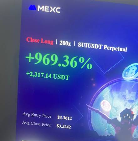 Crypto trading for full-time income 1