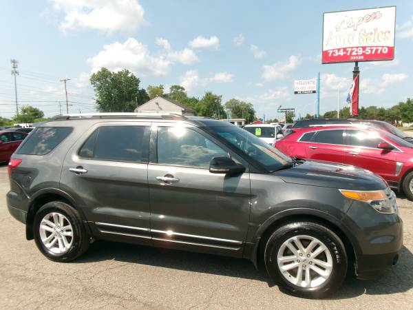 2015 FORD EXPLORER XLT AWD - $5.495 (WAYNE     MI)63470233369731123