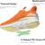 ALLSWIFIT Men's Slip On Walking Shoes Sneakers, Size 10M, Color Orange 4 thumbnail